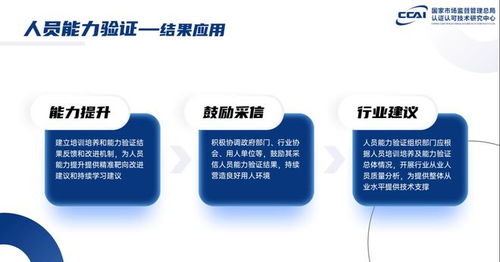 食品安全总监一定要知道的食品企业产品防护管理制度