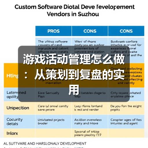 游戏活动管理怎么做:从策划到复盘的实用流程