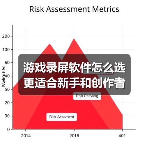 游戏录屏软件怎么选更适合新手和创作者