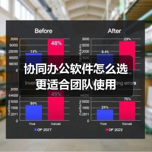 协同办公软件怎么选更适合团队使用