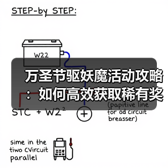 万圣节驱妖魔活动攻略:如何高效获取稀有奖励?(图2) 万圣节驱妖魔活动攻略:如何高效获取稀有奖励?(图2)