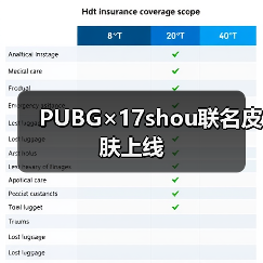 PUBG×17shou联名皮肤上线