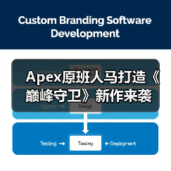 Apex原班人马打造《巅峰守卫》新作来袭(图3) Apex原班人马打造《巅峰守卫》新作来袭(图3)