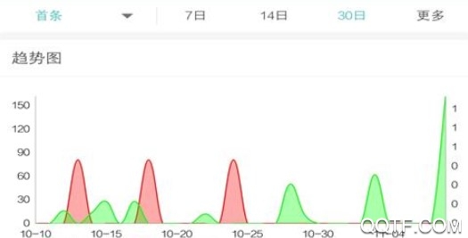 微友手机安卓版