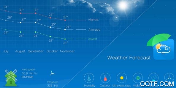 陌陌天气app安卓版 陌陌天气app安卓版