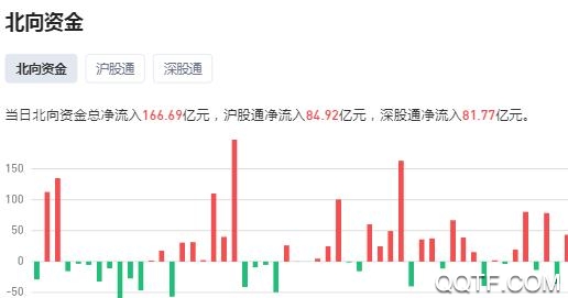 芝士财富app免费版 芝士财富app免费版