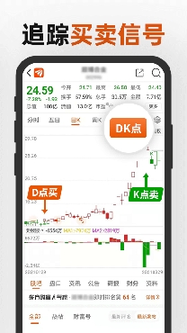 北京天相财富app官方版