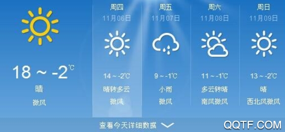 小源天气app最新版 小源天气app最新版