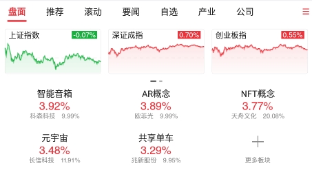 益盟操盘手手机版软件官方下载 益盟操盘手手机版软件官方下载