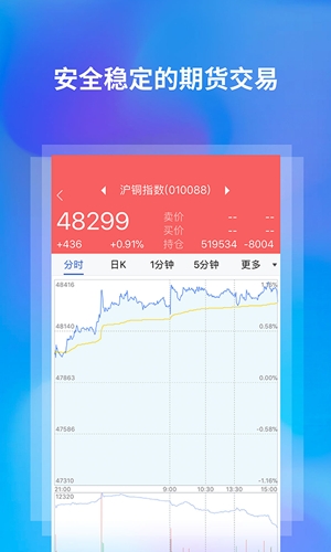东财博易大师App最新版 东财博易大师App最新版