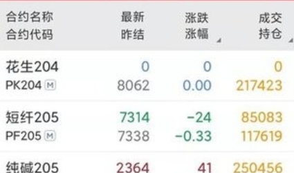 国富易星app下载 国富易星app下载