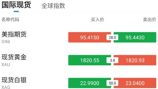 掌上汇讯app最新版 掌上汇讯app最新版