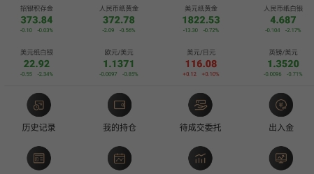 招银汇金app下载 招银汇金app下载